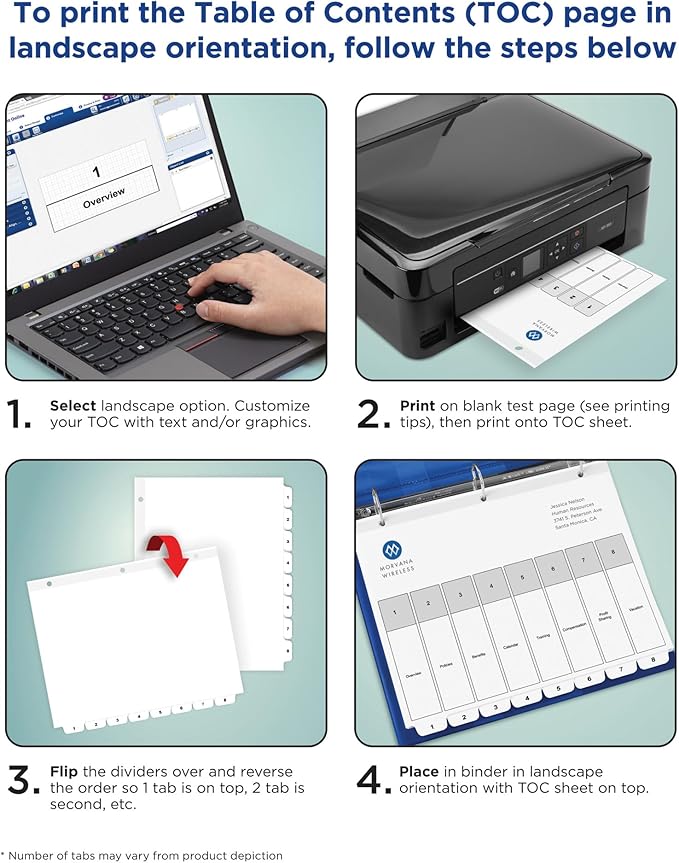 Avery Dividers for 3 Ring Binders, 10 Tabs per Set, Customizable Table of Contents, Classic White Tabs, Great for Organizing Reports, Projects, and More (3 Sets of 11077)