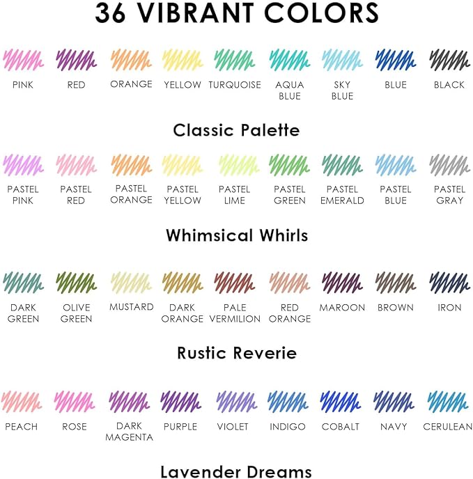 Grabie Erasable Gel Pens, 36 Colors Erasable Pens, Make Mistakes Disappear Colored Pens, Assorted Color Inks for Drawing Writing Planner,Gel Pens for Coloring, Set of 36
