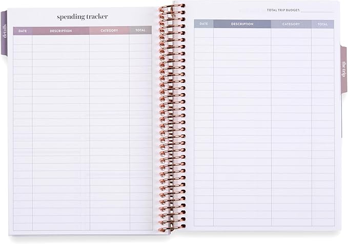 Erin Condren A5 Travel Journal Vacation Planner