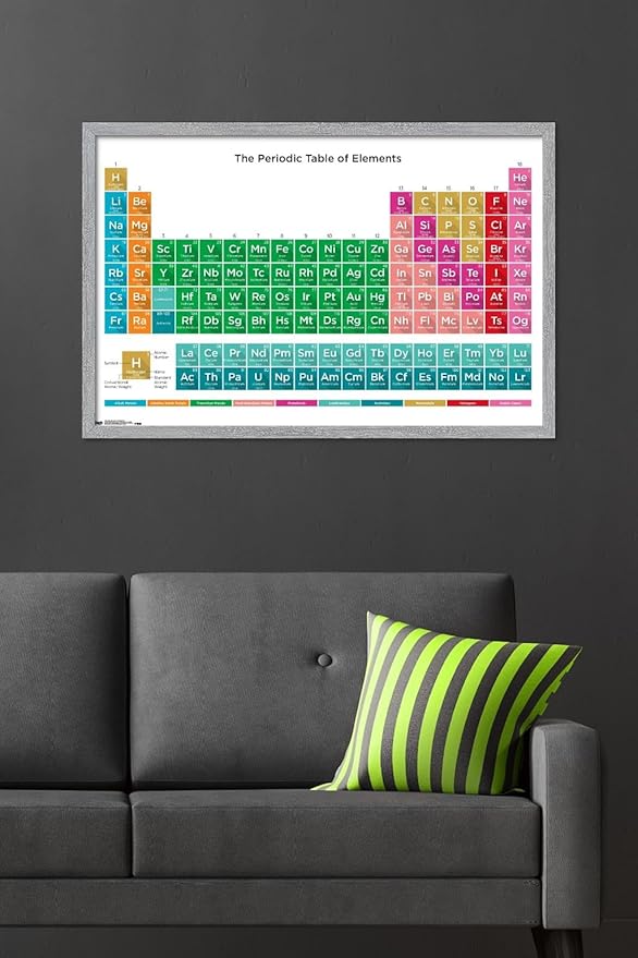 Trends International Periodic Table Of Elements 17 Wall Poster, 34L x 22.4W, Gray Framed Version