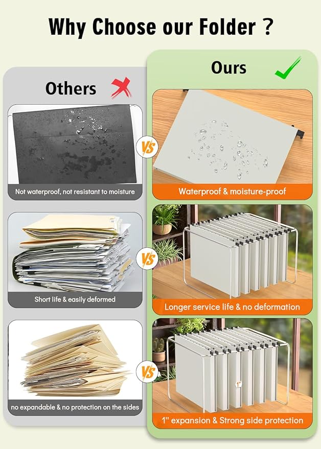 Extra Capacity Plastic Hanging File Folder, 12 Pack Reinforced Hang Folders Letter Size, Heavy Duty 1 Inch Expansion Filing Cabinet Folders, for Bulk Files, Medical Charts, Glacier Gray
