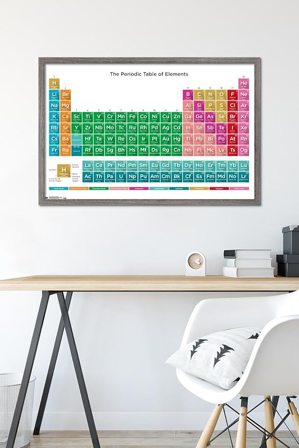 Trends International Periodic Table Of Elements 17 Wall Poster, 22.375" x 34", Barnwood Framed Version