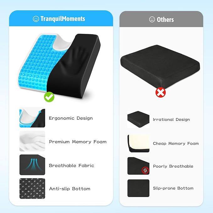 TranquilMoments Seat Cushion, Gel Wheelchair Seat Cushion，Ergonomic Chair Cushions for Office Chairs & Car, Relieve Sciatica, Back and Tailbone Pain, Removable Cover & Non - Slip Bottom, Black