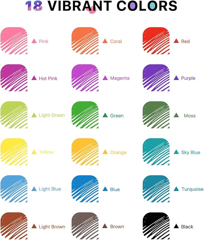 Four Candies 0.7mm Erasable Gel Pens, Make Mistakes Disappear Colored Pens, 18 Colors Retractable Fine Point Erasable Pens for Writing, Drawing, Planner & School Supplies