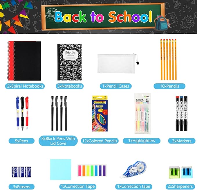 81 Pcs School Supply Kit with Backpack Back to School Supplies Bundle Bulk School Essentials for Elementary Middle High School Students Includes Folders Notebooks Pencils and More(Light Blue)
