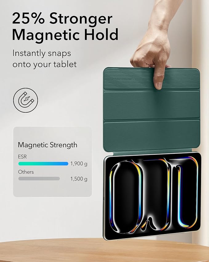 ESR for iPad Pro 13 Inch Case (M5/M4) 2025/2024, Powerful Magnetic Attachment, Slim Trifold Stand Case, Supports Pencil Pro & Pencil(USB-C), Auto Wake/Sleep, Rebound Series, Green