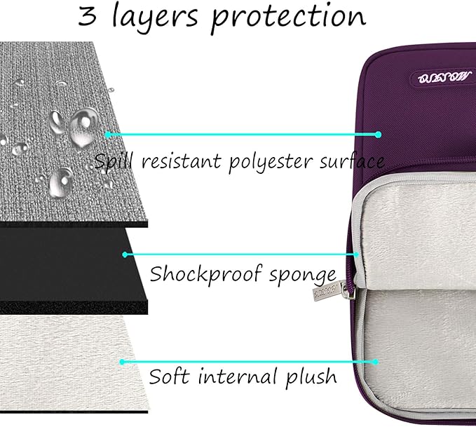 MOSISO Laptop Case 14 inch, 14 inch Laptop Sleeve Compatible with HP Lenovo Dell ASUS Acer, HP Stream, Dell Latitude, Lenovo IdeaPad, Polyester Vertical Computer Sleeve Bag with Pocket, Magenta Purple