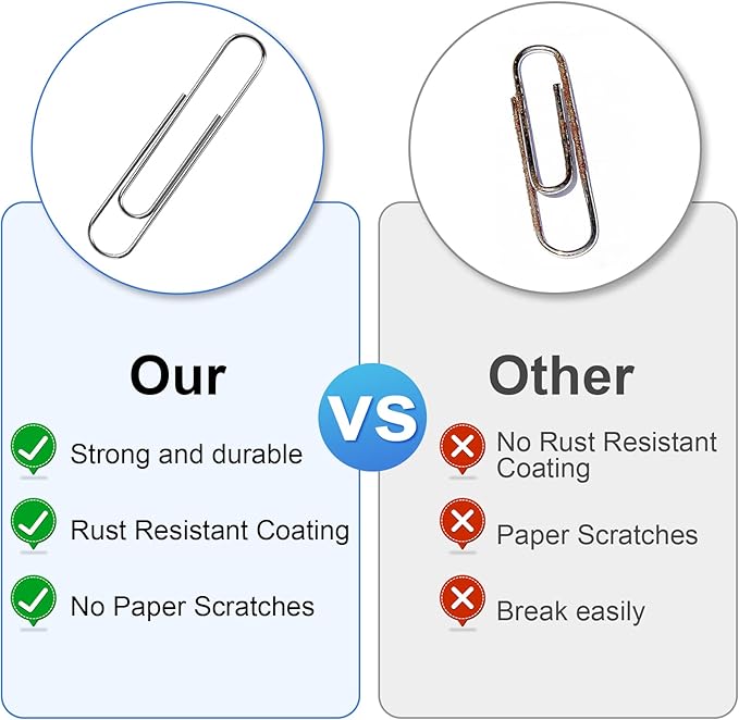 280 Pcs Large Paper Clips, 2 Inch Jumbo Paper Clips, Silver Paperclips, Stainless Steel Large Paperclips Office for Teacher Supplies School Supplies