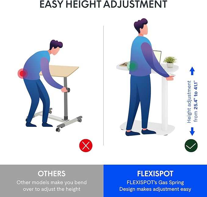 FLEXISPOT Adjustable C Table Mobile Snack Side End Table Sofa Couch Bedside Table Laptop Cart TV Tray Night Stand Small Space Side Table(23.6" W x 13.8" D,White)