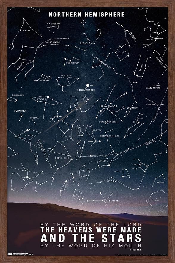 The Stars Wall Poster, 22.4L" x 14.7W", Mahogany Framed Version