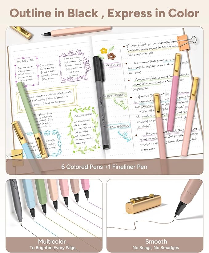 WEMATE 76 PCS Bible Study Supplies with Case, 15 No Bleed Highlighters and Pens, Washi Tape, Transparent Sticky Notes, Prayer Cards, Annotation Journaling Kit Christian Gift for Women