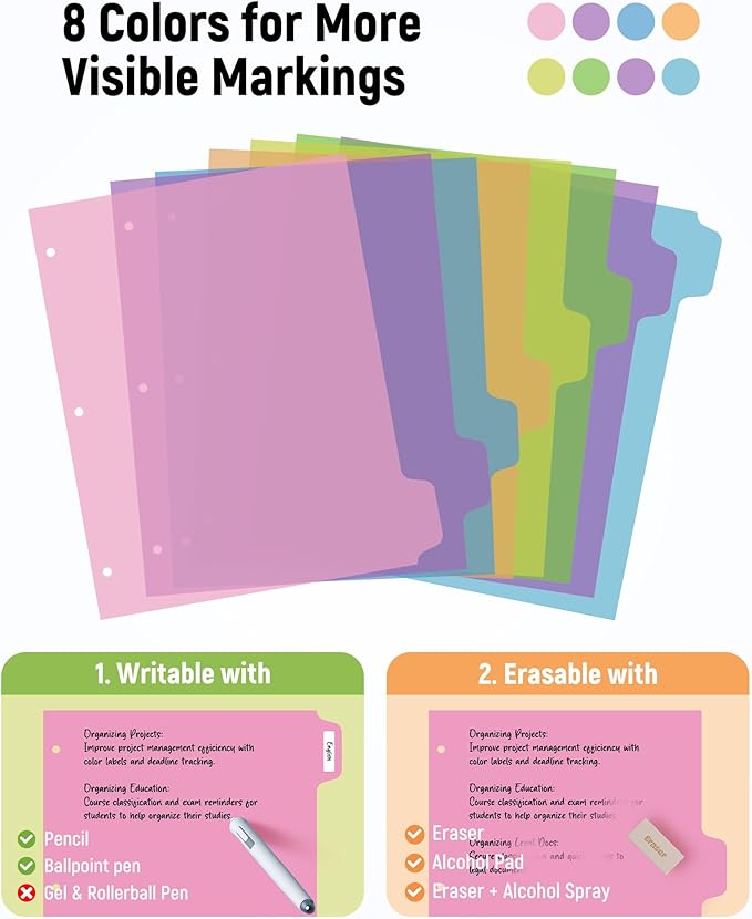 [32Pcs/4Set- 8 Tab] Binder Dividers with Tabs, Plastic Dividers for 3 Ring Binder, Letter Size Binder Tabs for Organizing School Office Home Files, Write&Erase Notebook/Page Dividers