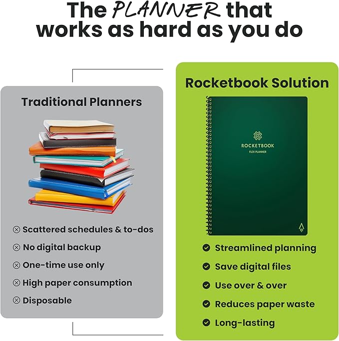 Rocketbook Flex Reusable Planner, Smart Undated, Daily, Weekly, Monthly, Annual Calendar Templates, Letter Size 8.5x11, Green (Pack of 1)