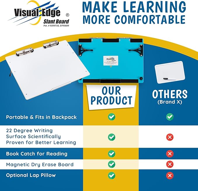 Visual Edge - Slant Board for Writing – Adjustable Magnetic Whiteboard & 22° Angle Ergonomic Desk for Reading, Writing, Drawing and Studying – Portable Tabletop Stand for Students and Teachers - Blue