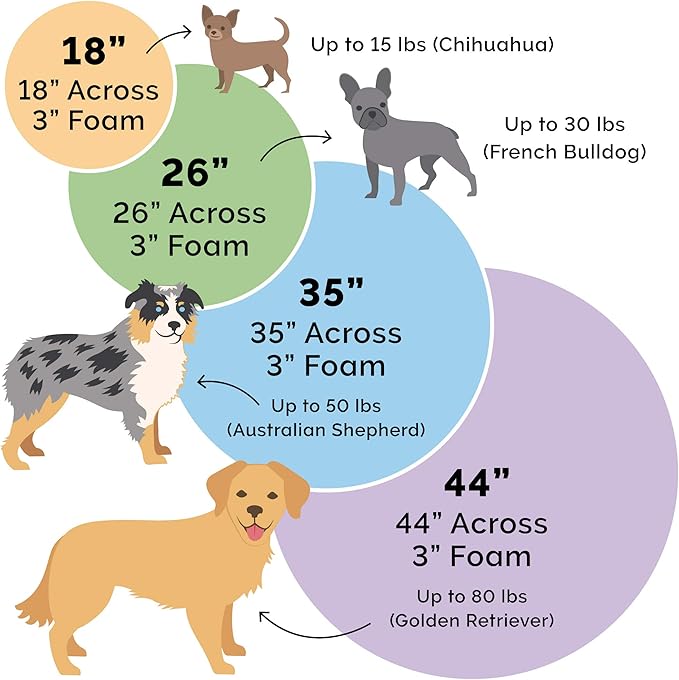 Furhaven Replacement Dog Bed Cover Sherpa & Suede Snuggery, Machine Washable - Cream, 26-inch