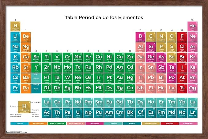 Trends International Periodic Table Of Elements - Spanish Wall Poster, 14.725" x 22.375", Mahogany Framed Version