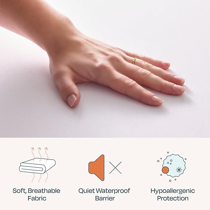 Linenspa 5-Sided Waterproof Mattress Protector – Breathable, Fitted Sheet Style, Machine Washable – Queen Size Mattress Protector, White