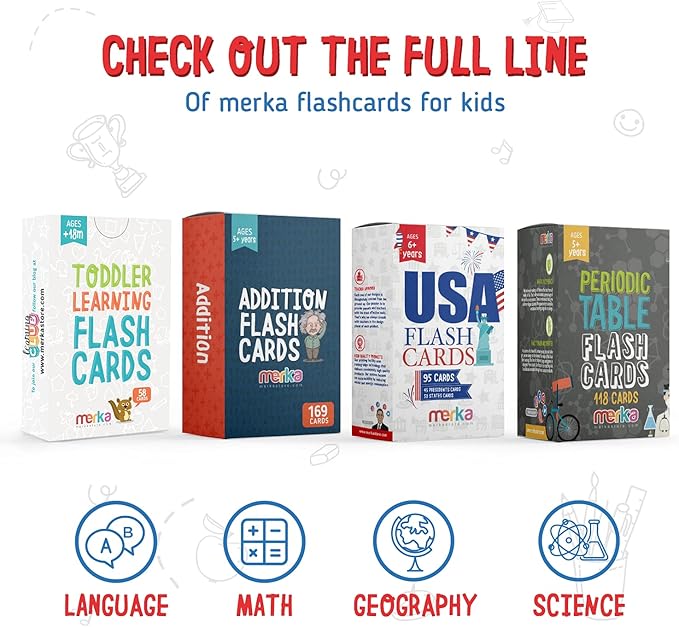 merka 1st Grade Sight Word Flash Cards - 150 Laminated Dry-Erase Set A for Ages 5+ with Marker - Dolch & Vocabulary Flash Cards for 1st Grade Reading, Homeschool & Speech Therapy Materials