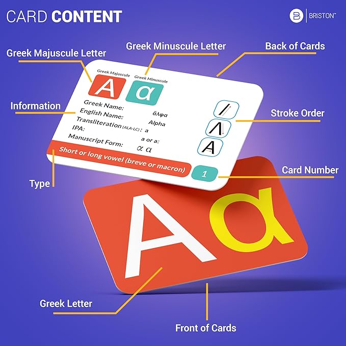 Briston Biblical Greek Alphabet Flash Cards with Audio – 37 Language Learning Cards for Biblical Study, Alphabet Pronunciation & Transliteration – Includes Chart, Waterproof, Glossy & Durable Set