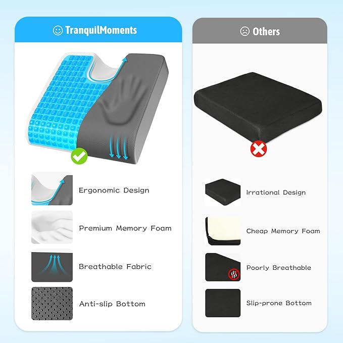 TranquilMoments Seat Cushion, Gel Wheelchair Seat Cushion，Ergonomic Chair Cushions for Office Chairs & Car, Relieve Sciatica, Back and Tailbone Pain, Removable Cover & Non - Slip Bottom, Grey