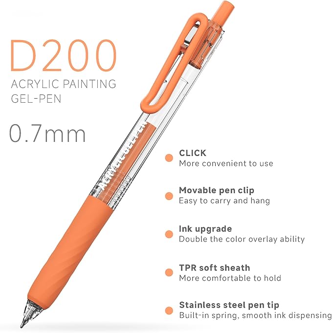 6 Colors Acrylic Gel Pens for Coloring, 0.7mm Fine Tip for Adult Coloring, Black Paper, Drawing, Journaling, Note Taking, Green 2.0