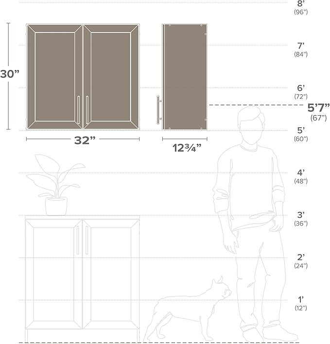Prepac Elite 32'' Bathroom Wall Cabinet with Panel Doors, Wood Kitchen Pantry Cabinet, Wall Hanging Laundry Room Cupboard with 1 Adjustable Shelf for Kitchen, Laundry Room and Bathroom, White