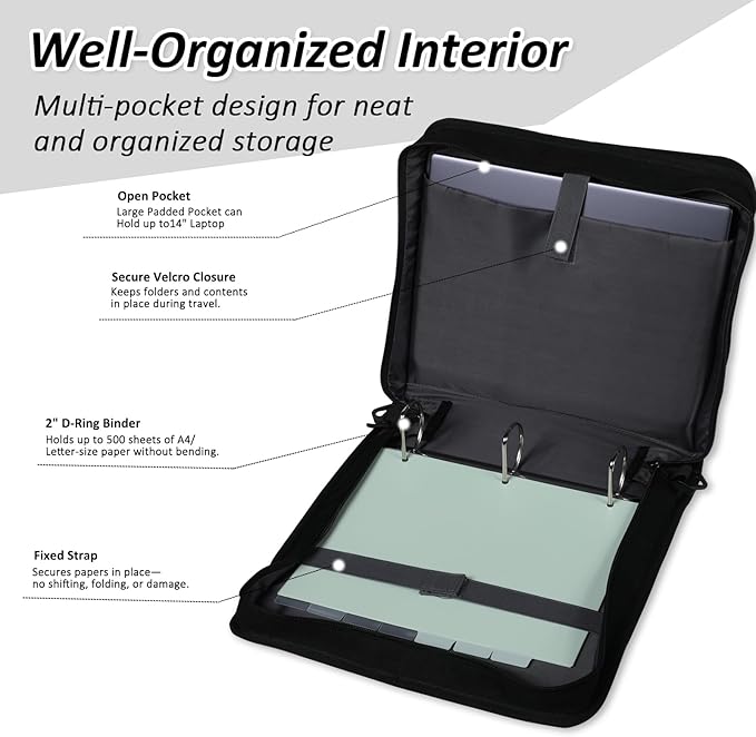 2 Inch 3 Ring Zipper Binder with Multi-Pocket, 6-Tab Expandable File Folder, Fits 14” Laptop, Zipper Bag Fits 500 Sheet Capacity with Handle & Shoulder Strap(Black)