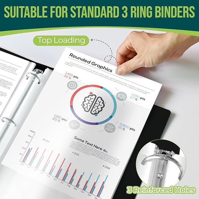 Sheet Protectors 8.5 x11 Inch Clear Page Protectors for 3 Ring Binder,100 Pack Plastic Sleeves for Paper,Documents and Photos,Top Loading Binder Sleeves Paper Protector Letter Size