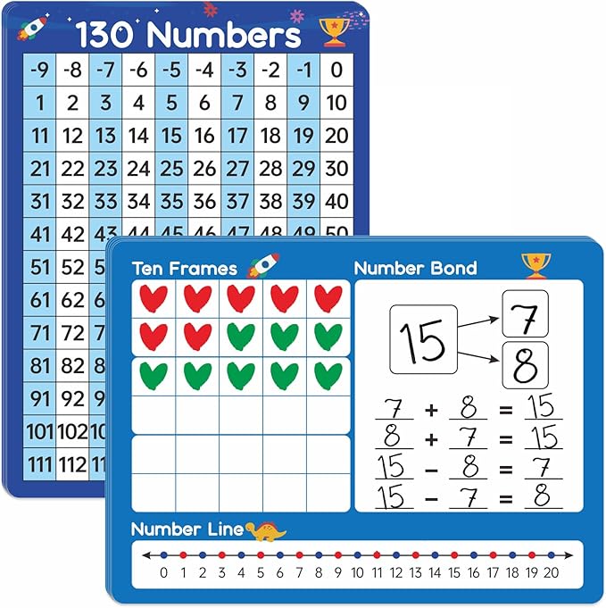 Dinggaogao10 Packs Number Line Whiteboards Cards, 9” x 12”Double Sided Dry Erase Board Writable and Erasable 130 Numbers Chart White Board for Students, Classroom Teaching