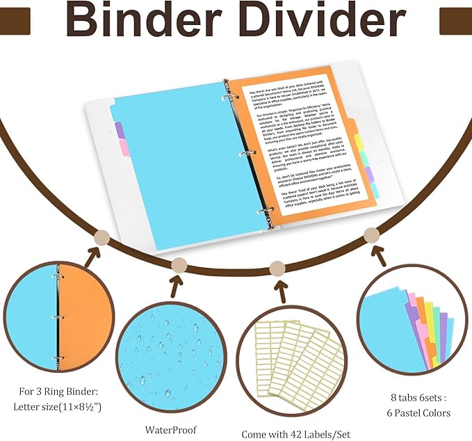 8-tabs 6 Set Binder Dividers with Tabs,Plastic Index with Label,Colorful Dividers for 3 Ring Binder (48)
