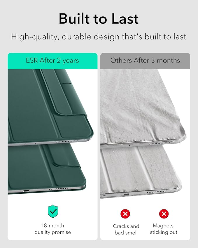 ESR for iPad Pro 13 Inch Case (M5/M4) 2025/2024, Powerful Magnetic Attachment, Slim Trifold Stand Case, Supports Pencil Pro & Pencil(USB-C), Auto Wake/Sleep, Rebound Series, Green