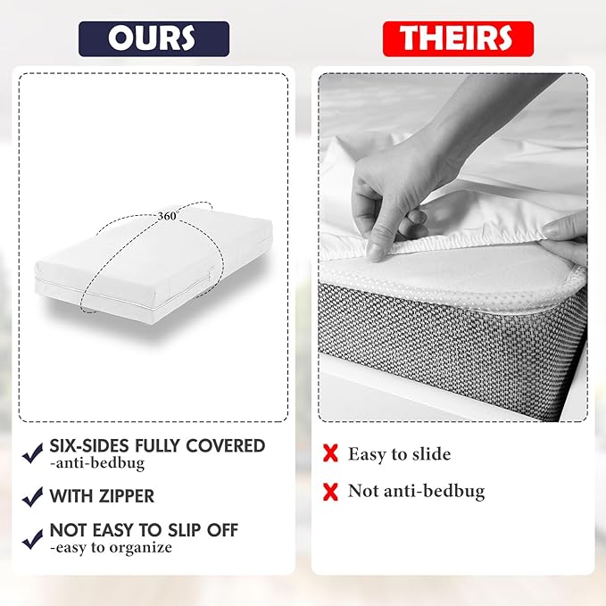 Zippered Mattress Fitted Protector Deep Mattress Encasement Soft Zipper Fitted Sheet Microfiber Bed Sheet Cover for Bed (White,Queen,12-16in)