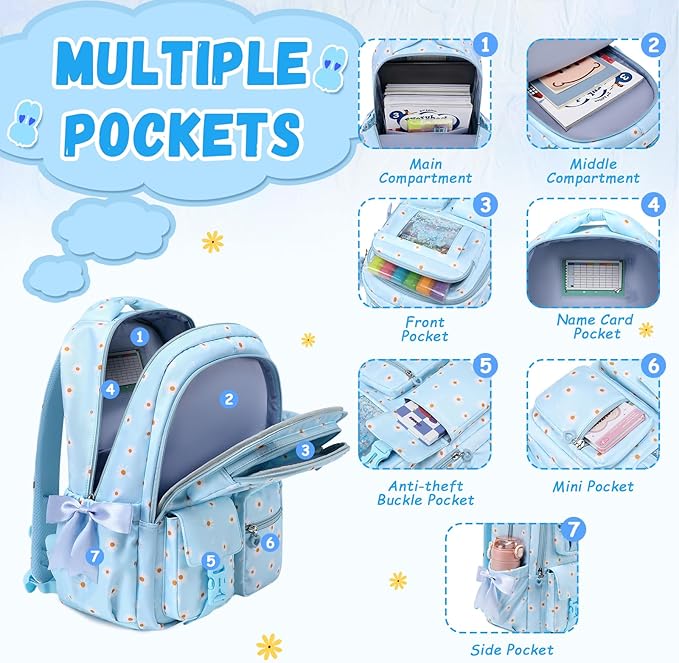 Kids Backpack for Girls - School Bags for Middle School Students - Book Bag for Elementary Primary - Kawaii Ita Backpack - Blue Daisy