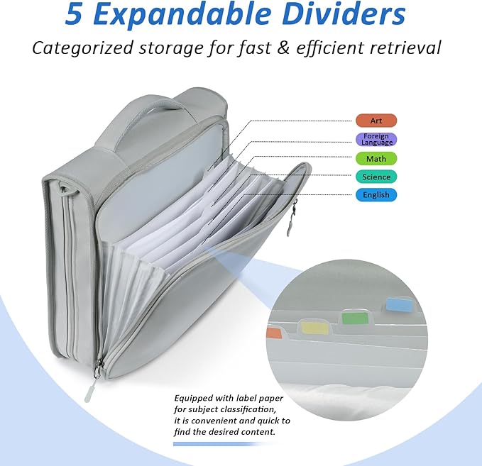 2 Inch 3 Ring Zipper Binder with Multi-Pocket, 6-Tab Expandable File Folder, Fits 14” Laptop, Zipper Bag Fits 500 Sheet Capacity with Handle & Shoulder Strap(Grey)
