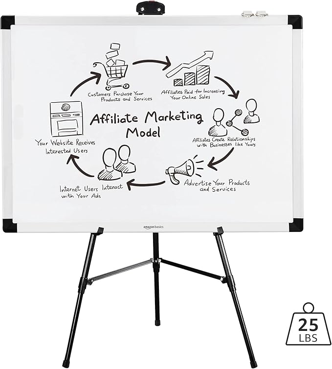 Amazon Basics High Boardroom Height Adjustable Flipchart Whiteboard and Display Easel Stand for Paper Pads and Signage, Portable, Collapsible Telescope Tripod, 37 x 18 x 28 in, Black