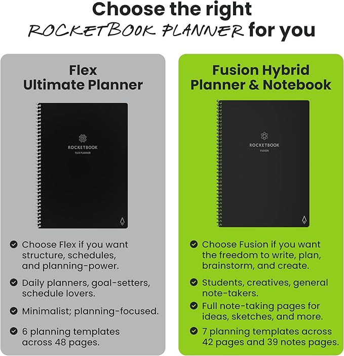 Rocketbook Fusion Reusable Undated Productivity Planner, Letter Size 8.5x11, Maroon - Goals, Monthly and Weekly Calendar, Daily To-do List, Lined and Dotted Notes Pages