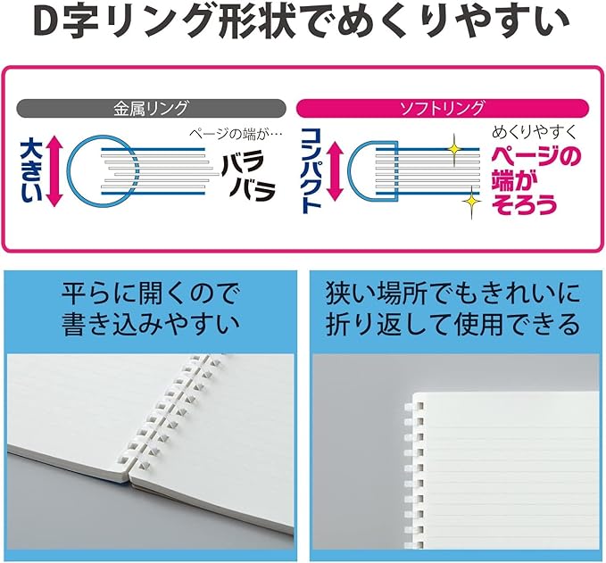 Kokuyo D Shaped Soft Ring Notebook, 7mm Rule, 31 Lines, 80 Sheets, B5, Natural Style, Set of Black, Beige, Navy, Japan Import (SU-SV608A)