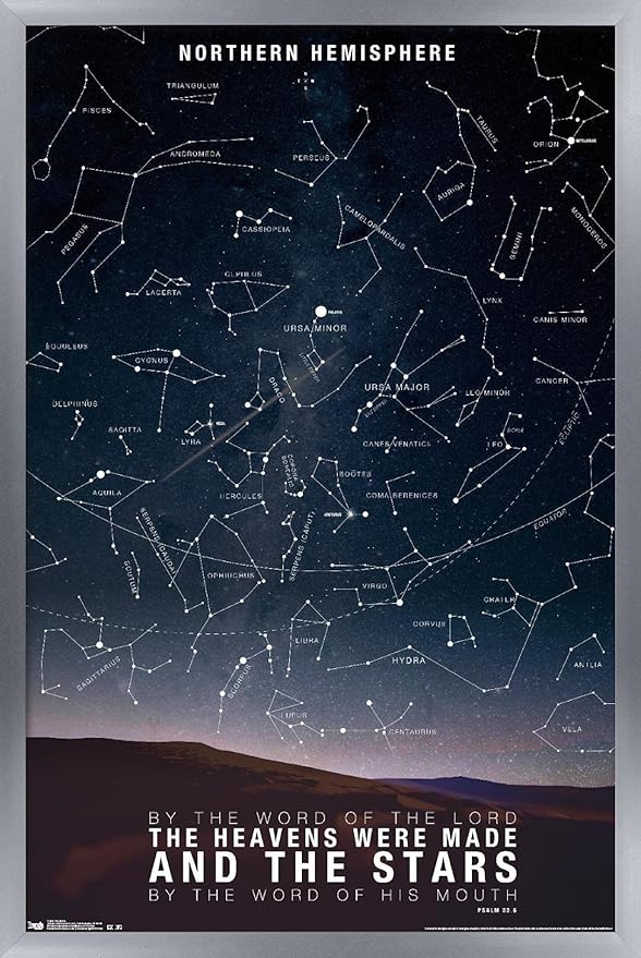The Stars Wall Poster, 22.4L" x 14.7W", Silver Framed Version
