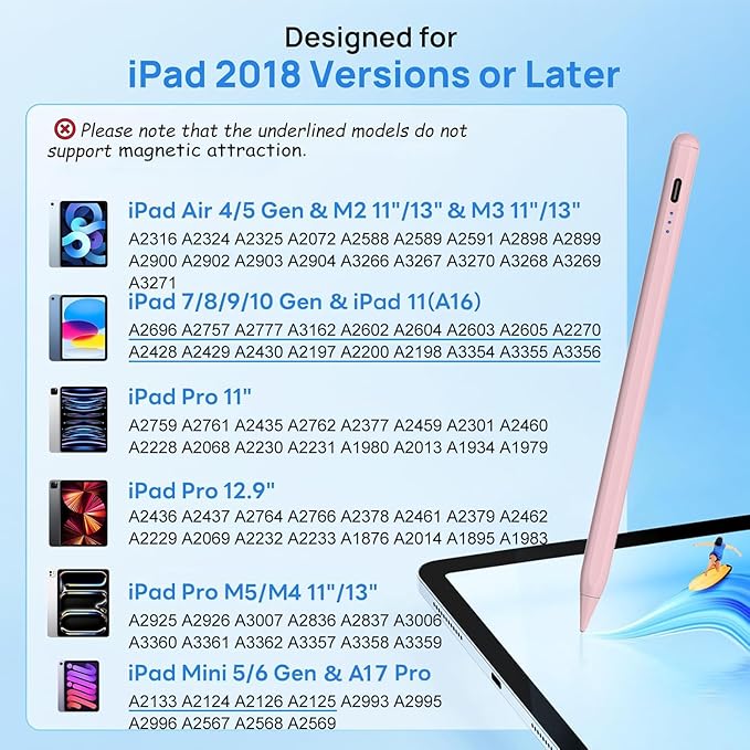 Stylus Pen for Apple iPad A16/11th 2025-2018 iPad Pencil A16/11/10/9/8/7/6,Air 11"/13" M3/M2/5th-3rd,Pro 13"/12.9"/11"/M5/M4,Mini A17 Pro/6/5th Stylus Palm Rejection Tilt Sensitivity Fast Charge-Pink