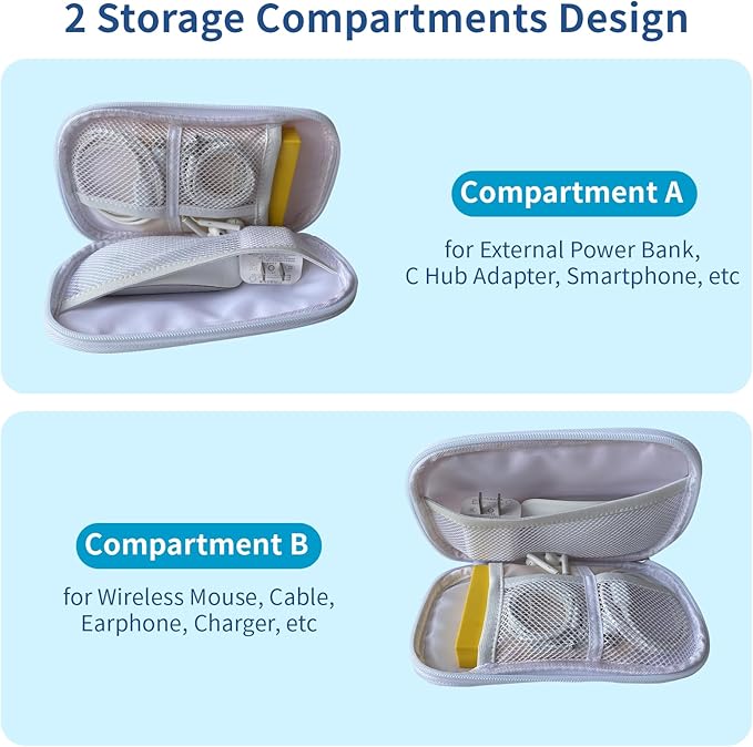 Electronics Organizer Travel Case, Cable Organizer Travel Essentials Tech Pouch,Suitable for Charger, Cable, Phone，Flash Drive,Starry Sky