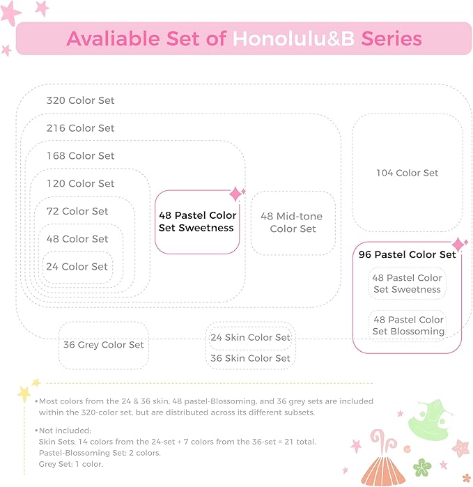 Ohuhu Pastel Markers Alcohol Based -96 Pastel Colors of Sweetness & Blossoming - Double Tipped Art Alcohol Markers for Artist Adults' Coloring Illustration - Brush & Fine - Honolulu B