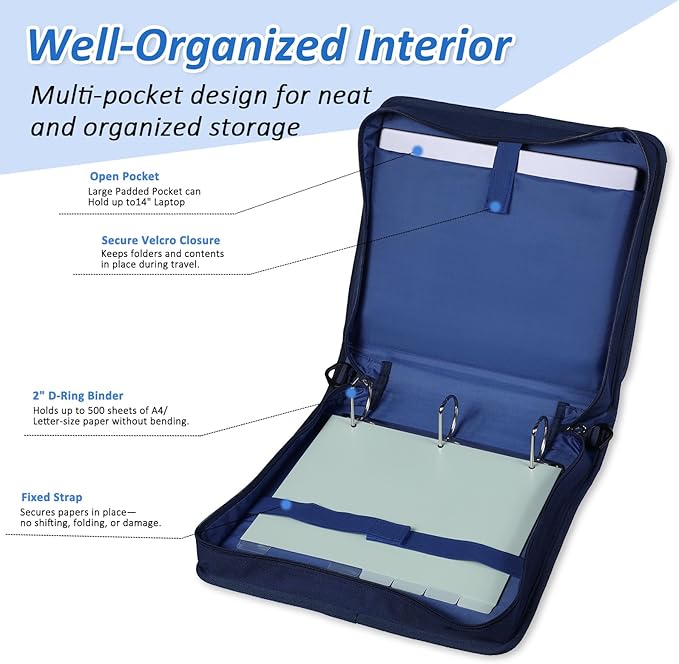 2 Inch 3 Ring Zipper Binder with Multi-Pocket, 6-Tab Expandable File Folder, Fits 14” Laptop, Zipper Bag Fits 500 Sheet Capacity with Handle & Shoulder Strap(Blue)