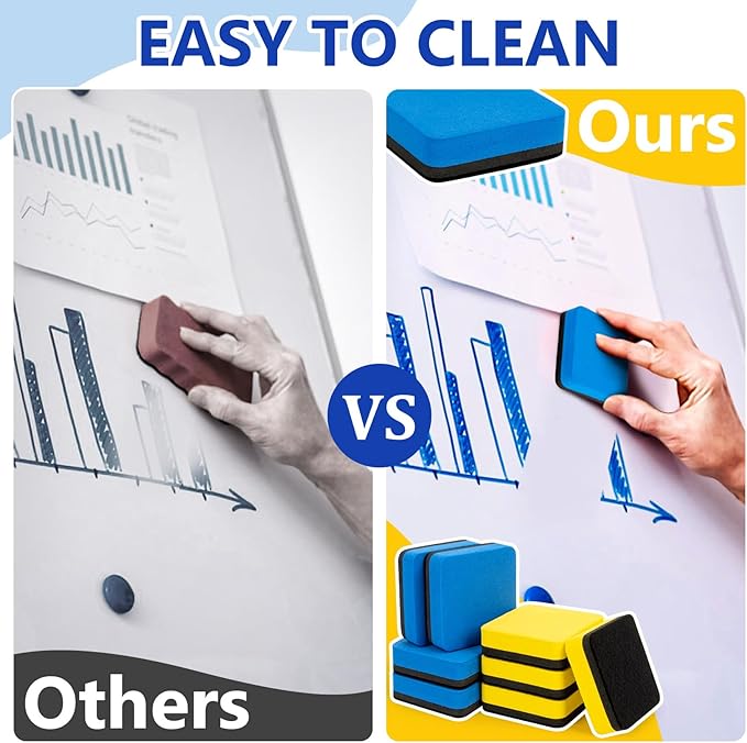 MAQIHAN Mini Dry Erase Erasers - 8Pack Magnetic Whiteboard Eraser for White Board, Chalkboard, Refrigerator, 2x2 Reusable Dry Erase Cleanser for Classroom,Office,Home, Blue & Yellow Teacher Supplies