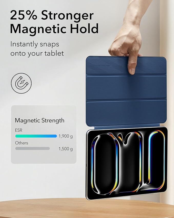 ESR for iPad Pro 13 Inch Case (M5/M4) 2025/2024, Powerful Magnetic Attachment, Slim Trifold Stand Case, Supports Pencil Pro & Pencil(USB-C), Auto Wake/Sleep, Rebound Series, Navy Blue
