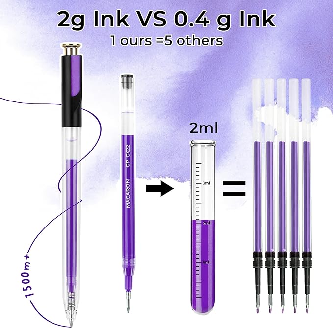 Retractable Neon Gel Pens, 7 Colors Large Capacity Ultra Fluorescent Gel Ink Pens for Adult Coloring, 1.0 mm Fine Point Smooth Writing Color Pen for Highlighting Note Taking Aesthetic Art Supplies