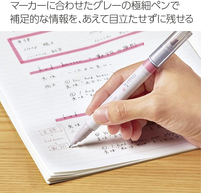 KOKUYO Pastel Highlighters, Dual-Tip Highlighter Markers for Bible in Assorted Colors, Fine & Chisel Tip No Bleed Quick-Dry for Journals, Planners, Notes, Grey Colors. Japan Import (PM-MT201-5S)