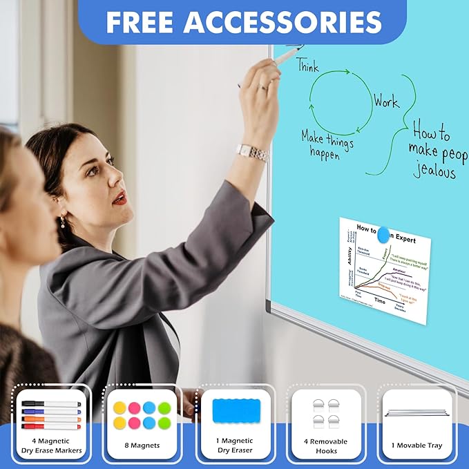 WALGLASS Magnetic Whiteboard 36"x24" Dry Erase White Board for Walls with Pen Tray, Aluminium Frame and Dry-Wipe Writing Surface for Kids' Drawing, Home, and Office (Blue)