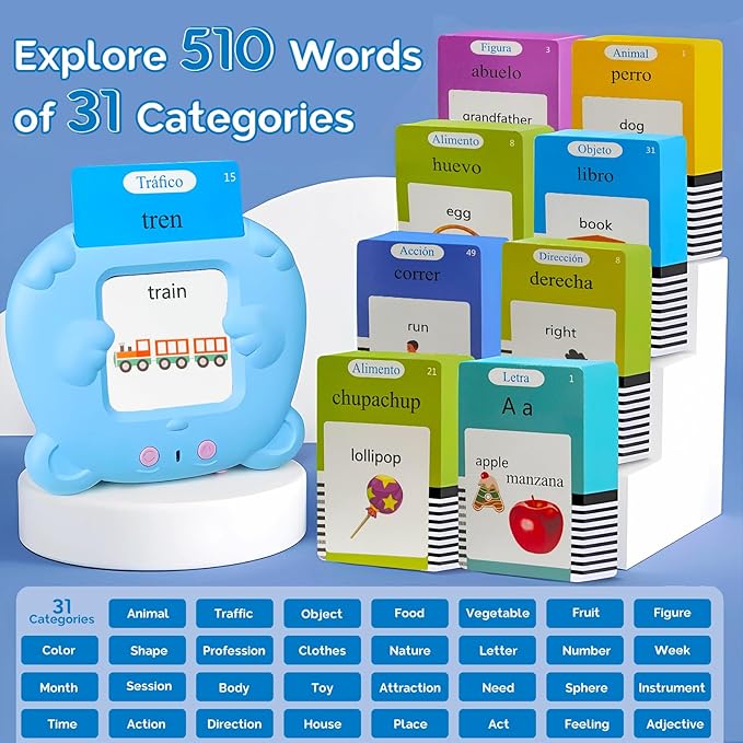 English Flash Cards Bilingual - Spanish Talking Flash Cards for Kids, Pocket Speech for Toddlers 3-12, 510 Sight Words of 31 Varieties, Sensory Toys Children with Autism (Spanish, Blue)