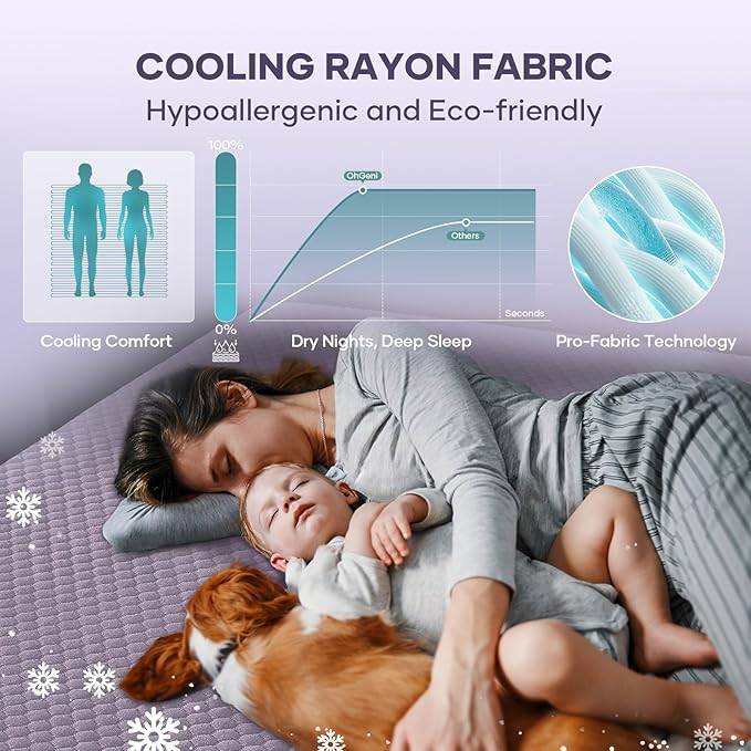 OhGeni 100% Waterproof Mattress Protector,Queen Size Mattress Soft Pad,Hair & Bedwetting Resistant,Cooling Breathable Fitted Sheets,Washable Bed Cover,Non-Slip Deep Pocket,Noiseless for Bedroom,Purple