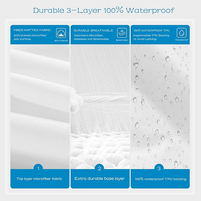 GRT 2 Pack King Mattress Protector Waterproof, Breathable & Noiseless Waterproof Mattress Protector Fitted Deep Pocket from 5" to 21", Smooth King Bed Mattress Cover Machine Washable
